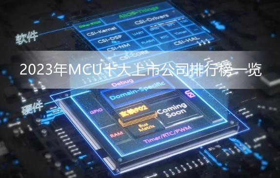 2023年MCU十大上市公司排行榜一览